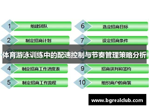 体育游泳训练中的配速控制与节奏管理策略分析